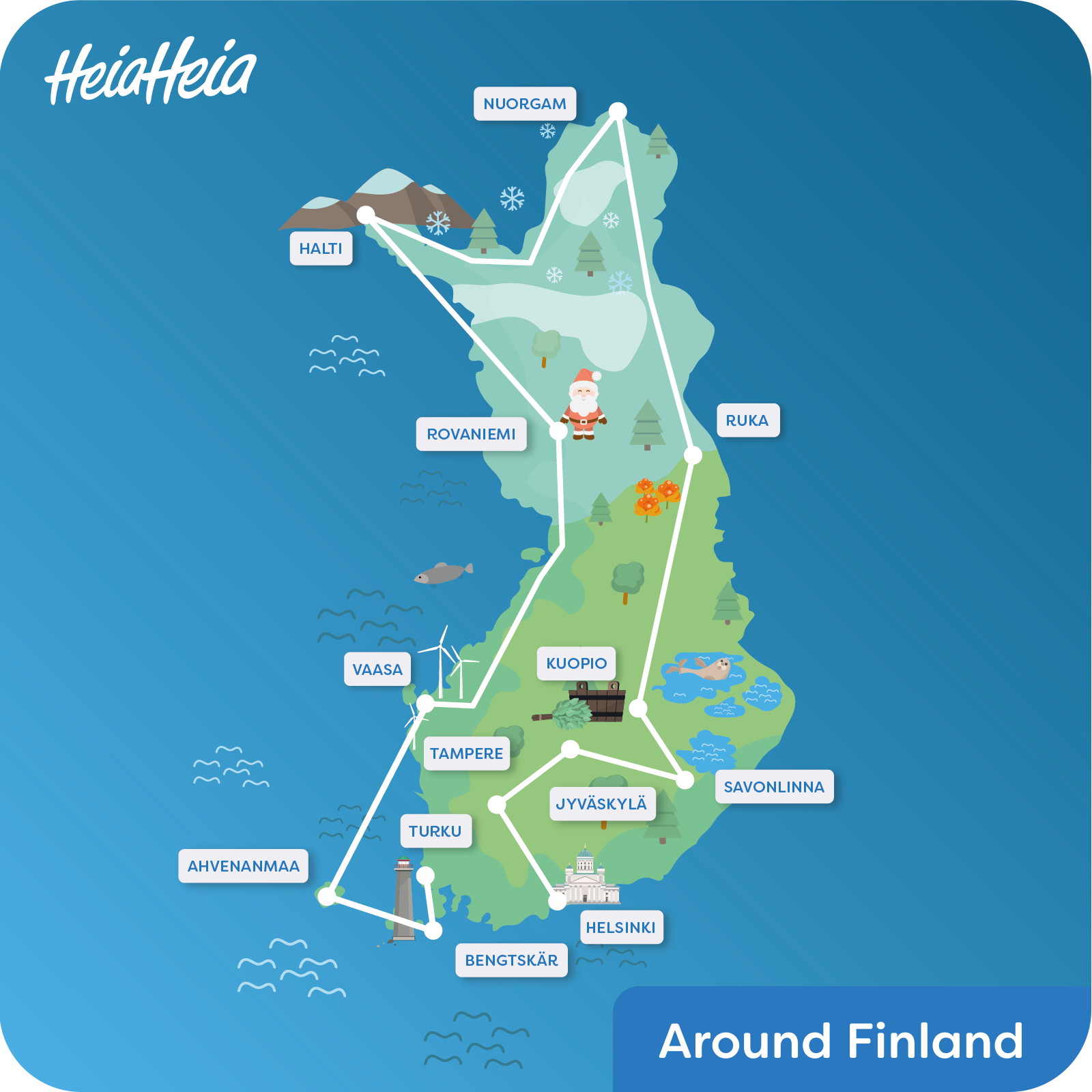 Around Finland