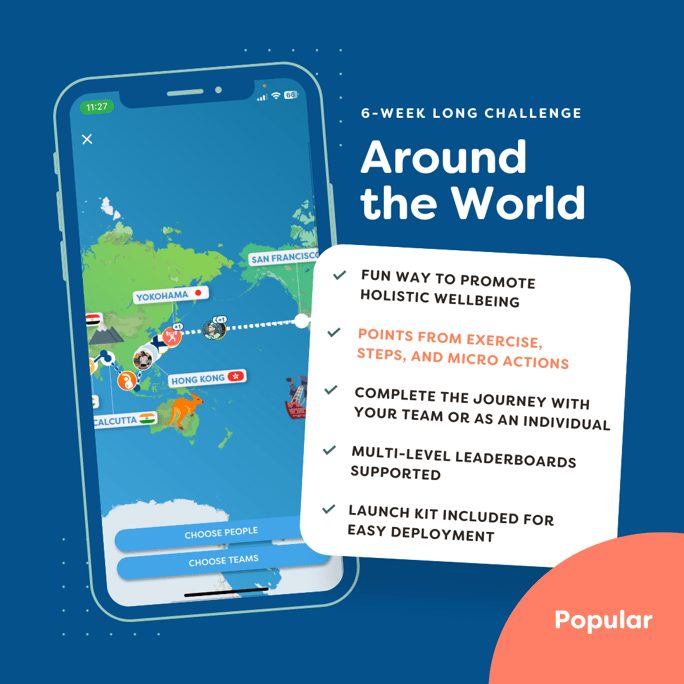 Around the World points challenge