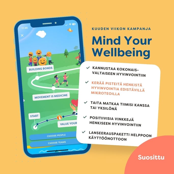 Mind Your Wellbeing -kampanja 