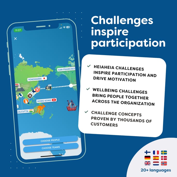 Get people to participate with challenges EN