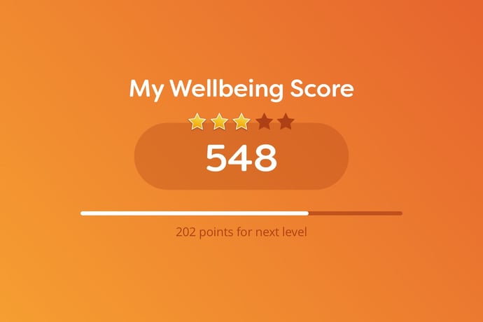 Wellbeing score