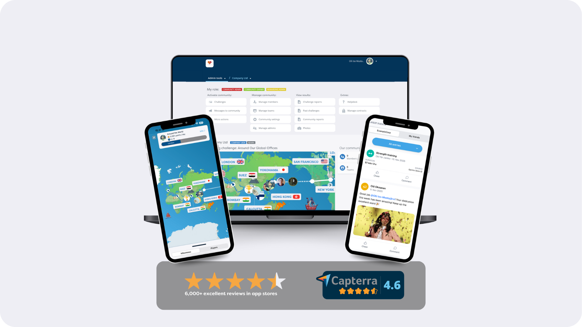 HeiaHeia tuo tiimisi yhteen