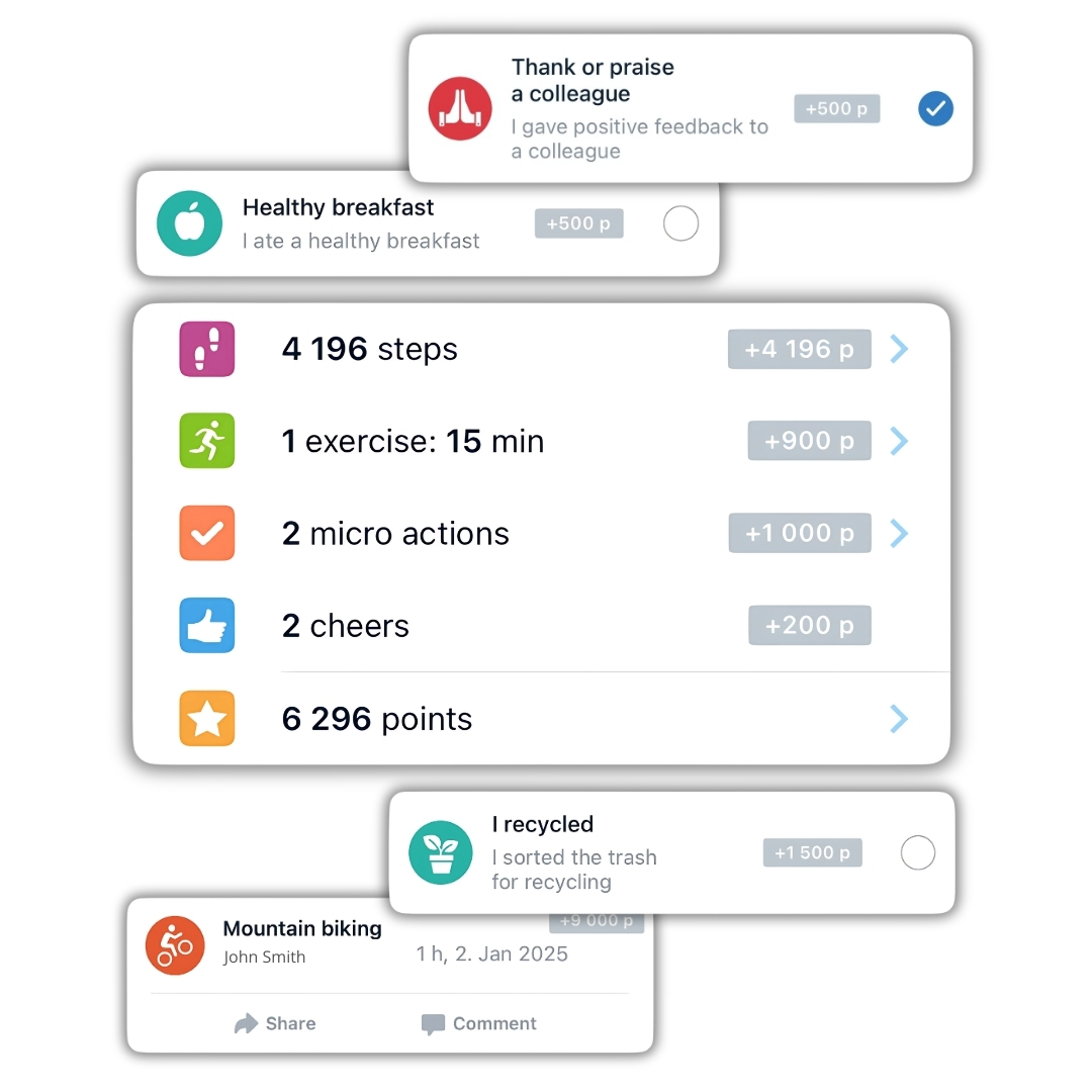 Kopio Wellbeing Points EN Kopio Wellbeing Points EN